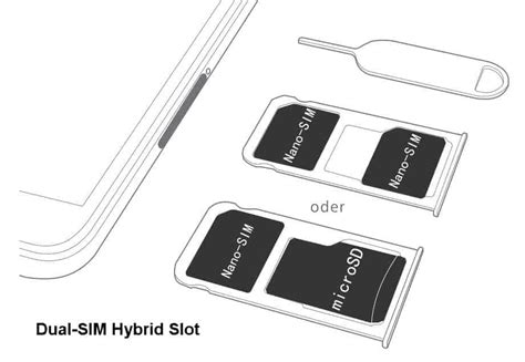 hybrid slot meaning|Hybrid Dual.